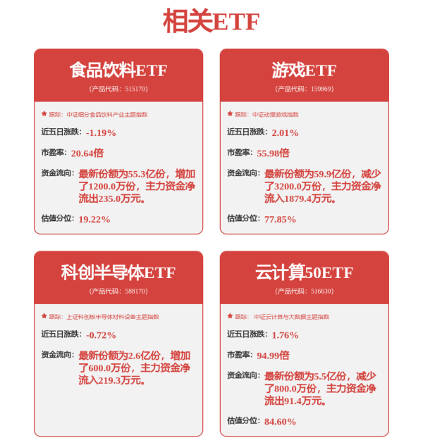 股票入门配资知识网 告别“韦尔股份”